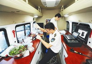 纳米增强拉曼光谱系统 药监局食品安全检测车的高效安检利器